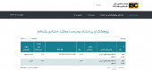 درخشش مجدد آقای دکتر فواد بوعذار ، عضو هیات علمی دانشگاه در فهرست پژوهشگران پراستناد ۲ درصد برتر جهان سال ۲۰۲۴